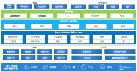 沐融科技掛牌新三板 聚焦金融軟件信息服務(wù)，2021年營收達(dá)1.49億元